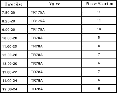 Radial Truck and Bus Tube Specs